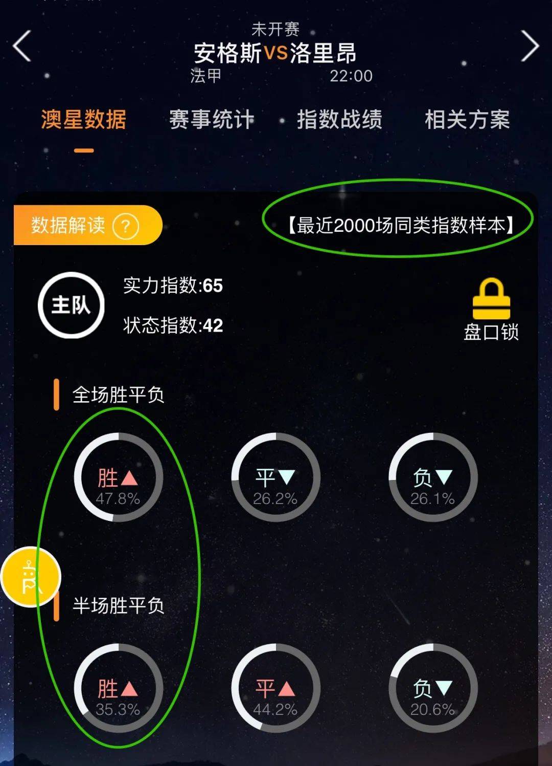 队在舞台上